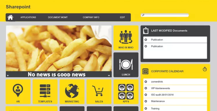 een snel opgezet functioneel intranet