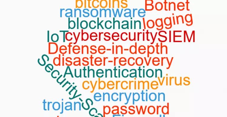 compilation of security related buzzwords