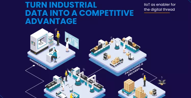 Infographic: hoe je van industriële data een competitief voordeel maakt