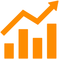 Microsoft Dynamics 365: Optimalisatie & Groei